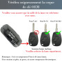SUPALAN Coque Clé 1 pièces 2 Boutons Compatible pour Dacia Duster Sandero Stepway Logan Lodgy Dokker, TéLéCommande Coque Voiture