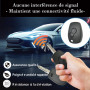 SUPALAN Coque Clé 1 pièces 2 Boutons Compatible pour Dacia Duster Sandero Stepway Logan Lodgy Dokker, TéLéCommande Coque Voiture
