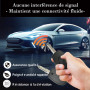 SUPALAND Coque Clé 2 pièces 2 Boutons Compatible pour Dacia Duster Sandero Logan Lodgy Renault Modus Clio Kangoo Twingo pour Ope