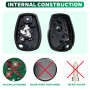 2 Pièces Coque Clé de Voiture 2 Boutons Compatible avec Dacia Duster Dokker Logan Lodgy Sandero Stepway Boîtier Cle Télécommande