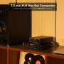 Mise à Niveau AIYIMA A07 Premium TPA3255 Mini amplificateur de Puissance 4 Ohm 300 W x 2 HiFi Classe D Amplificateur intégré Amp