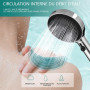 BECMai Pommeau de Douche Haute Pression jet Lavage, Shower Head Grand Diamètre 3 Types de Jets, Douchette Douche Salle de Bain P