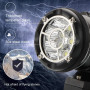 Kairiyard Phares Rond LED de Moto Projecteur Avant Feux de Brouillard Supplémentaires pour Moto avec Interrupteur et Support de 