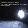 Kairiyard Phares Rond LED de Moto Projecteur Avant Feux de Brouillard Supplémentaires pour Moto avec Interrupteur et Support de 
