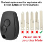 NJCXOLA Boitier de clé 2 Boutons sans Lame Compatible avec Renault Clio 3, Twingo 2, Master 3, Kangoo 2, Trafic et Modus | Coque