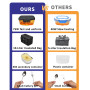 STN Gamelle Chauffante 75W Lunch Box Chauffante Set avec 10l Sac Isotherme Repas,Grands Couverts pour 12v 24v 220v (10L Sac)