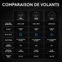 Logitech G RS50 System, configuration de volant de simulation de course en 3 pièces - base de volant RS50 avec Direct Drive 8 Nm