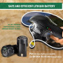 BATOCA S3 Polisseuse Compacte Sans Fil,Excentrique Voiture Polisseuse Orbitale 5mm,2500-5 000RPM,Machine à Polir Kit Portable,Po