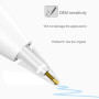 SIXFU Embouts de Rechange pour Apple Pencil 2e génération/Apple Pencil 1ere Generation/USB-C/Pointe Apple Pencil Pro (Lot de 4)