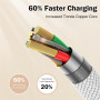 Cable USB C Charge Rapide [2Pack/3m] 3.1A Chargeur Type C Nylon Câble USB A vers USB C pour iPhone 16 15,Galaxy S23 S22 S21 S20 