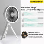 Nitecore NEF10 Ventilateur électrique portable multifonction avec anneau lumineux LED, trépied à tête sphérique flexible, moteur