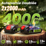 Mini Tronconneuse a Batterie 4000mAh, 8 Pouces 1300W Brushless Tronconneuse Électrique sans Fil avec Graisseur Automatique et Ch