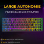 The G-Lab Combo Hydrogen WL – Pack Clavier Souris Gamer sans Fil – Clavier Gamer sans Fil 60% AZERTY FR RGB – Souris Gaming 7200