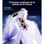 FLLAO 5 en 1 Coque pour iPhone 17 avec 2 Verre Trempé et 2 Caméra Protecteur, [Coussin d'air Intégré] Antichoc Antirayures Bumpe