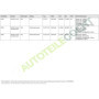 Kit d'Embrayage Valeo 240mm pour OPEL ASTRA et ZAFIRA