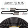 Câble HDMI 2.1 Fibre Optique 8K Ultra Haute Vitesse 65FT
