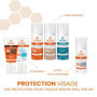 ECRAN® Crème Solaire Visage SPF50+ - Protection UVA/UVB et Anti-Taches