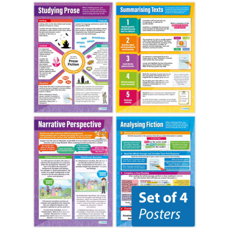 Lot de 4 Affiches Éducatives sur la Prose - Daydream Education