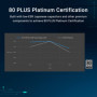 Alimentation Modulaire ASUS Pro WS 2200W Platinum pour PC Gaming