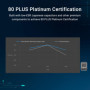 Alimentation Modulaire ASUS Pro WS 1600W Platinum pour PC - 80 Plus Platinum