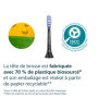 Philips Sonicare G3 Premium - Têtes de brosse à dents pour gencives, lot de 6