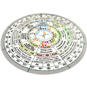 Boussole Feng Shui Luo Pan - Décoration Harmonique des 8 Domaines