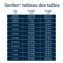 Lot de 4 Pyjamas Gerber pour Bébé Garçon - Ours et Camions