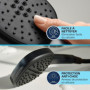 Colonne de douche GROHE Vitalio Comfort 250 - Mitigeur thermostatique Noir Mat
