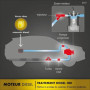 Huile-Additif Diesel HDI 300ml FACOM pour Performance et Entretien