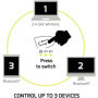Souris sans fil ULTIMATE PORT Designs - Bluetooth & 2.4 GHz - Rechargeable - Gris