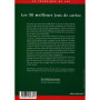 30 meilleurs jeux de cartes