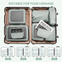 Prezon Cubes de rangement pour valise, lot de 8, organiseurs de bagages légers, cubes de rangement pour accessoires de voyage