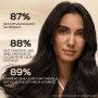 Pantene Pro‑V Grow Abundant – Sérum anti‑chute de cheveux – 60 ml - Rend les Cheveux Secs et Abîmés Plus Longs et 10X Plus Forts