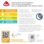 Fehn Aide au sommeil paresseux - Aide au sommeil avec module sonore : doudou avec module sonore électronique amovible avec capte