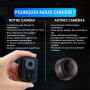 Mini Camera Espion sans WiFi – Camera de Surveillance sans Internet, Detecteur de Mouvement, Longue autonomie, Camera sans WiFi 