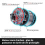 Einhell Professional Meuleuse d’angle Ø125mm sans fil AXXIO 18/125 Q Li- Solo Power X-Change (18V, moteur sans charbon, Protecti