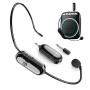 PORFOYO Microphone sans Fil, 2.4G Micro Casque sans Fil, Micro Serre Tete sans Fil, Wireless Microphone Serre Tête, Transmission