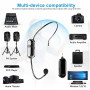 PORFOYO Microphone sans Fil, 2.4G Micro Casque sans Fil, Micro Serre Tete sans Fil, Wireless Microphone Serre Tête, Transmission