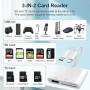 Lecteur Carte SD pour iPhone iPad, [Certifié Apple MFi] 3 in 2 Lightning et USB C Adaptateur Carte SD avec SD/MicroSD/USB3.0 Slo