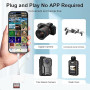 Lecteur Carte SD pour iPhone iPad, [Certifié Apple MFi] 3 in 2 Lightning et USB C Adaptateur Carte SD avec SD/MicroSD/USB3.0 Slo