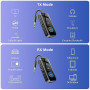 SONRU Emetteur Bluetooth Récepteur 5.3, 2 en 1 Adaptateur Bluetooth Avion Transmetteur 3,5 mm AUX Jack, Prend en Charge 2 for Ai