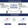 JANDEI - Bande Lumineuse LED Autocollante, Rechargeable USB, Sans Prise, avec Detecteur de Mouvement. Éclairage Nocturne pour Cl
