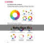 Réussir ses cosy coloriages - Belly Bean - Dégradés, ombres, reflets, volumes