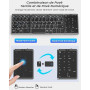 MoKo AZERTY Clavier Bluetooth Pliable, Portable Clavier sans Fil avec Pavé Tactile et Pavé Numérique, Mini Clavier Rechargeable
