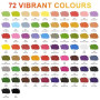 Laconile 72 Couleurs Feutre Acrylique, Stylos Acryliques à Pointe Pinceau pour le Coloriage Adulte ，Acrylic Paint Markers pour C