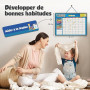 Smart Panda Tableau de Récompenses pour Enfants – Tableau Magnétique pour Inspirer Un Bon Comportement – pour Garçons et Filles