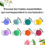 VOSHUILES - Huile Essentielle de Lavande Vraie - 10ml - 100% Pure et Naturelle - Idéale pour la Diffusion - Utilisation Polyvale