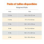 Amazon Basics Kettlebell - Poids d'Entraînement en Fonte avec Poignée Large Texturée - Finition Peinte - Noir