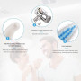 Nettoyage Dentaire à Jet d’Eau Se Connecte au Robinet avec 3 Buses et 3 Brosses Hydropulseurs et Irrigateurs Portable sans Piles