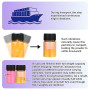 Roizefar Poudre de Mica - Pigment Résine époxy 32 Couleurs, Colorant de Savon, Colorant en Poudre Métallique pour La Fabrication